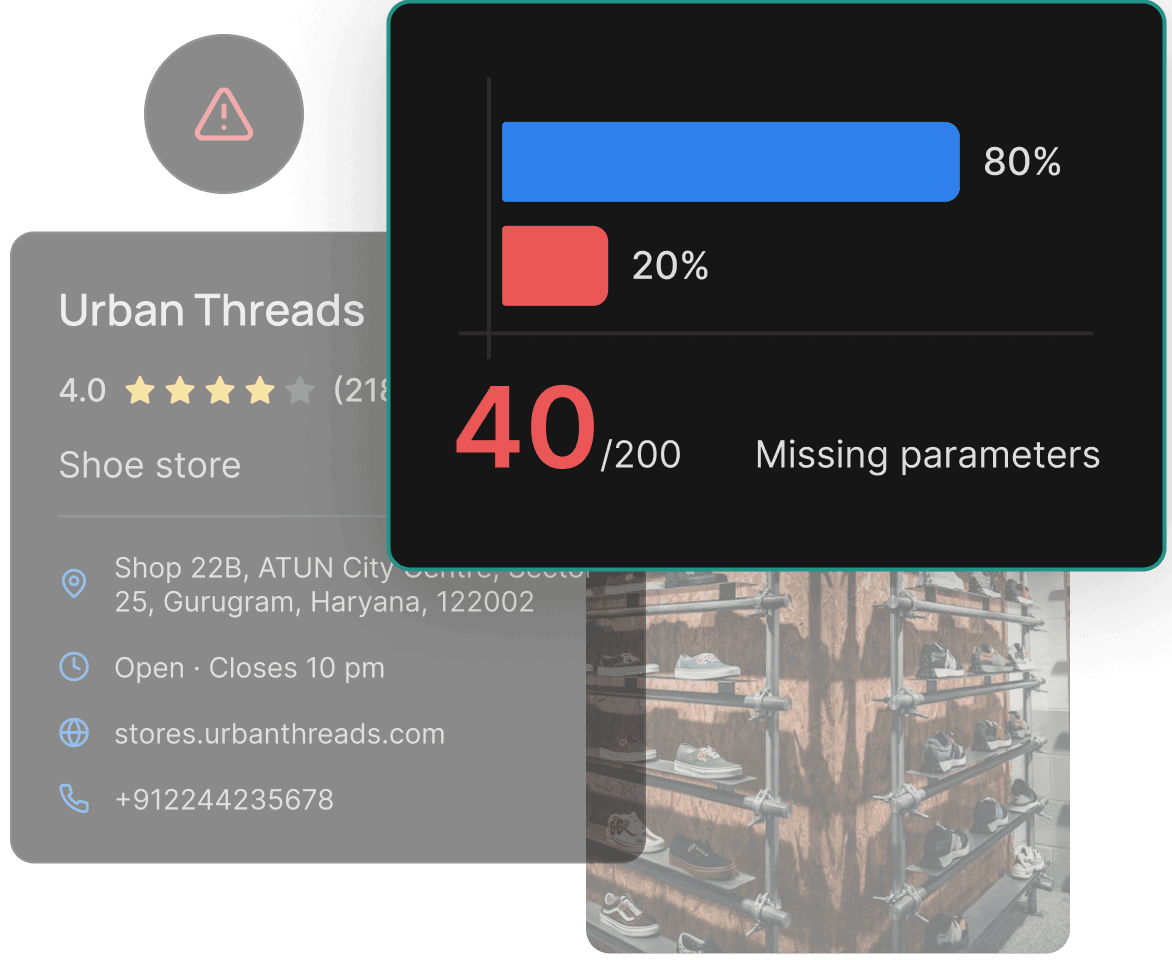 Missing parameters