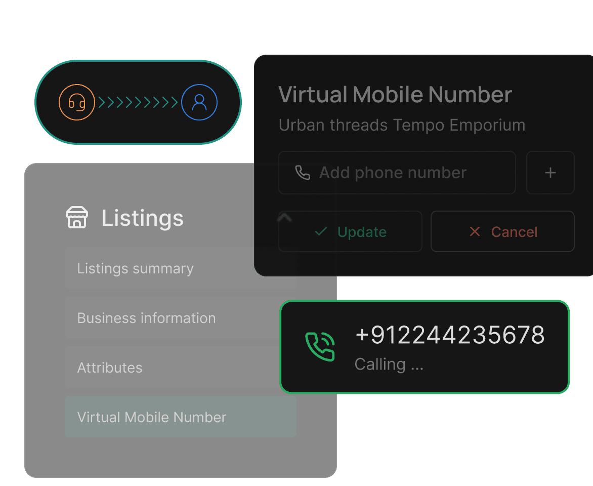 Virtual mobile number